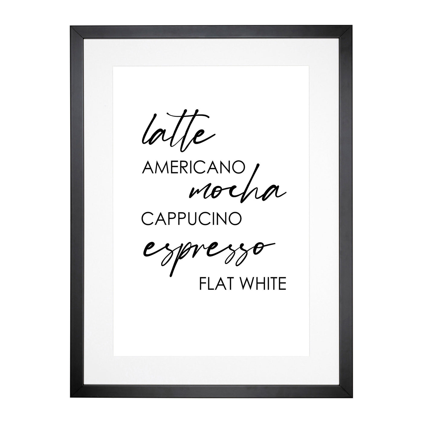 Coffee Types Typography Framed Print Main Image
