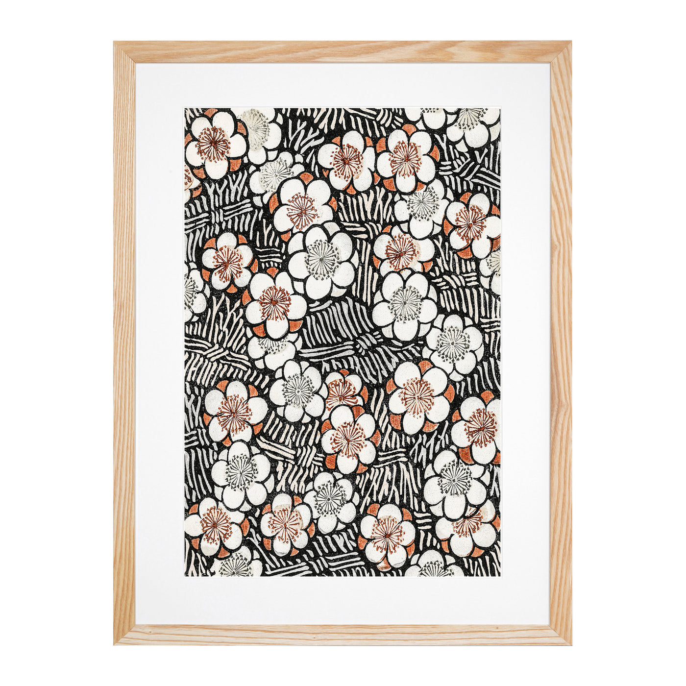 Floral Pattern By Watanabe Seitei