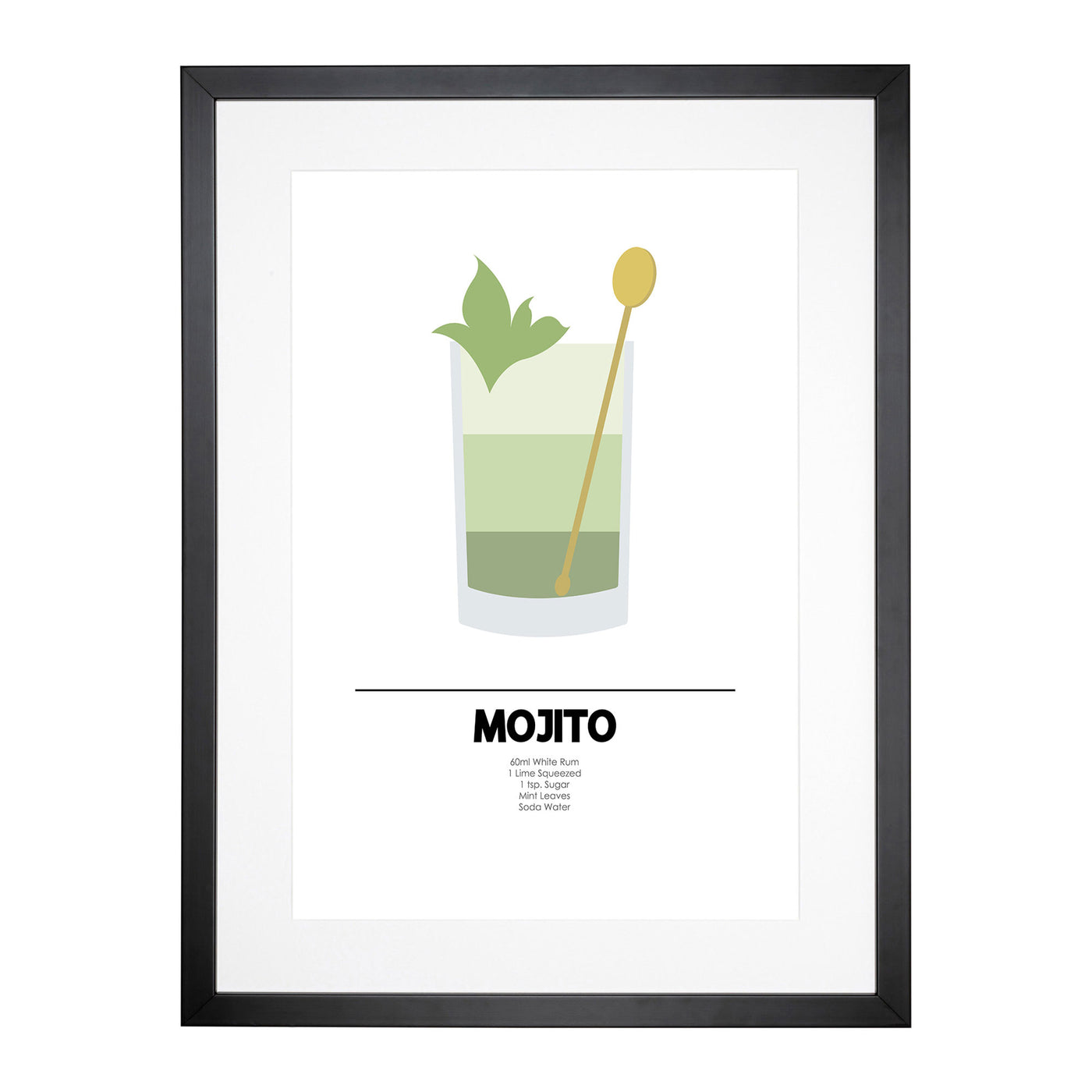 Mojito Cocktail Framed Print Main Image