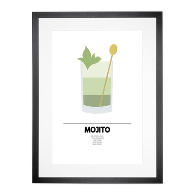 Mojito Cocktail Framed Print Main Image